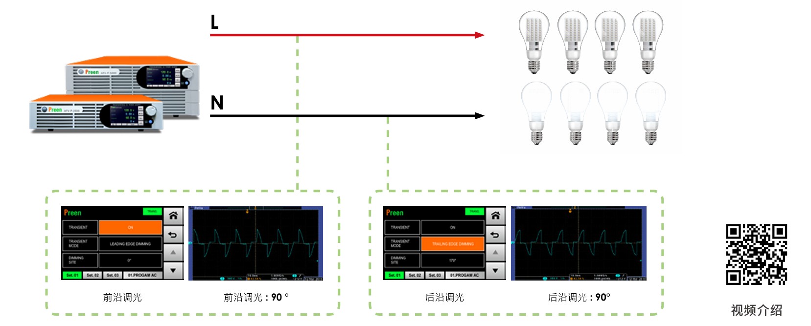 LED 相角調光功能(選配).jpg